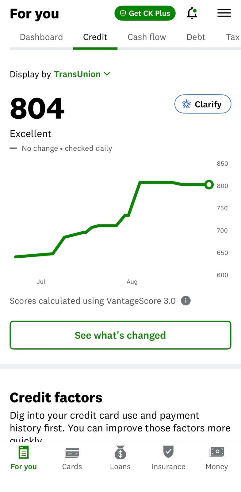 Reporte de crédito real — Equifax 806